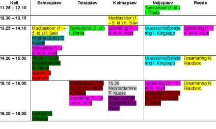 Kostivere Kooli 2014/2015 õ-a huvialaringide plaan