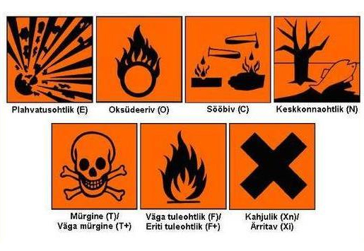 Sügisene ohtlike jäätmete kogumisring / 29. oktoobril 2016.